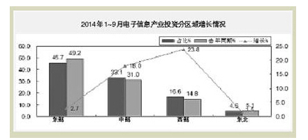 Z6��������ʱ���й������ٷ���վ