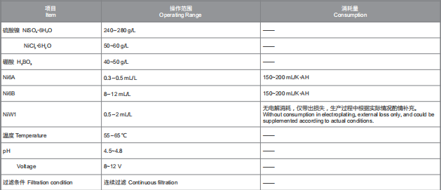 Z6��������ʱ���й������ٷ���վ