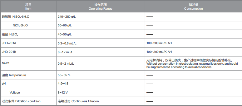 Z6��������ʱ���й������ٷ���վ