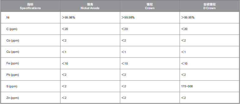 Z6��������ʱ���й������ٷ���վ