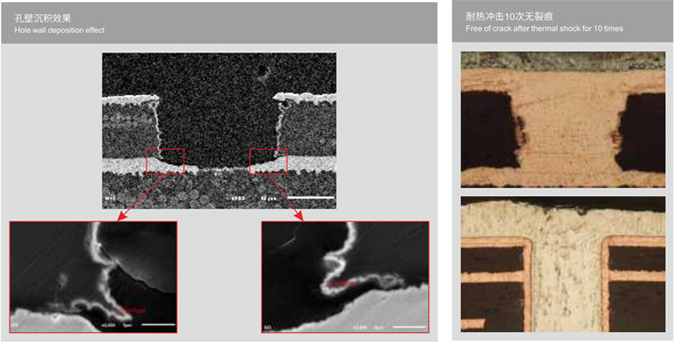 Z6��������ʱ���й������ٷ���վ