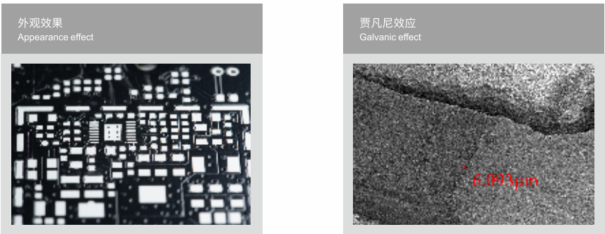 Z6��������ʱ���й������ٷ���վ