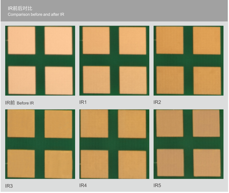 Z6��������ʱ���й������ٷ���վ