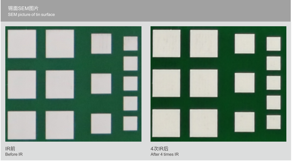 Z6��������ʱ���й������ٷ���վ