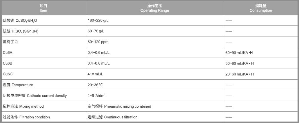 Z6��������ʱ���й������ٷ���վ