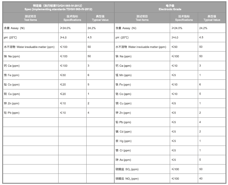 Z6��������ʱ���й������ٷ���վ