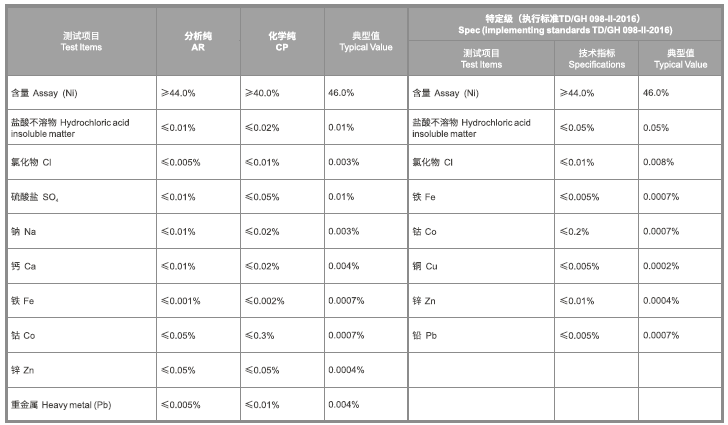 Z6��������ʱ���й������ٷ���վ