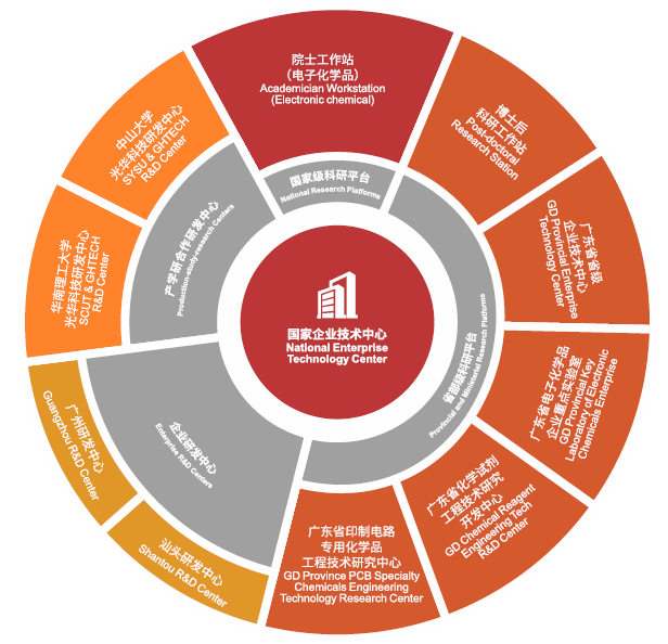 Z6��������ʱ���й������ٷ���վ