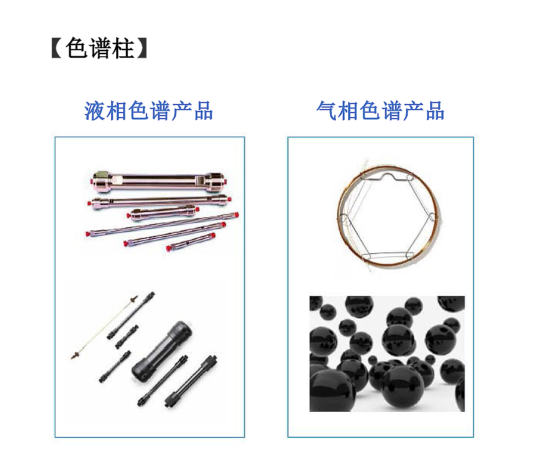 Z6��������ʱ���й������ٷ���վ